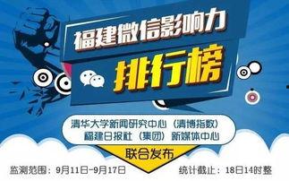 爆料厦门今日头条,揭秘岛城最新动态,热点事件一网打尽!” 第3张 爆料厦门今日头条,揭秘岛城最新动态,热点事件一网打尽!” 第3张